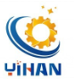 China factory - Yihan (shenzhen) Automation Equipment Co., Ltd.