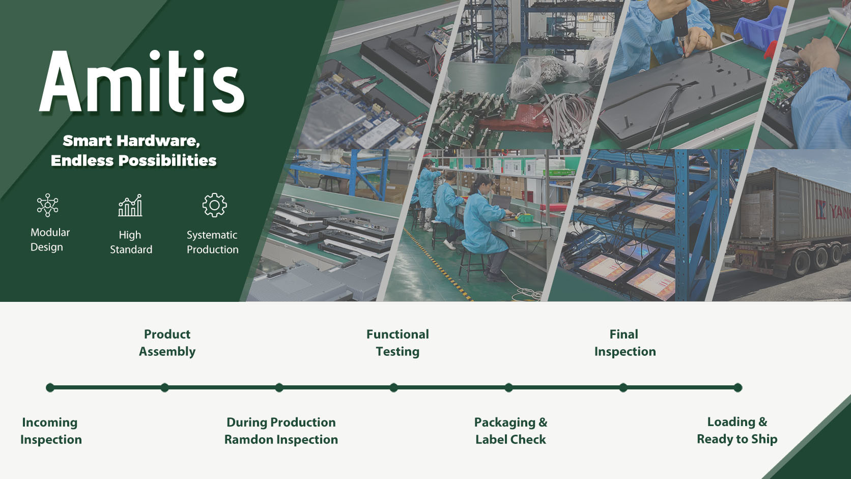 China Factory - BRIGHT FUTURE (HK) INTERNATIONAL CO., LIMITED