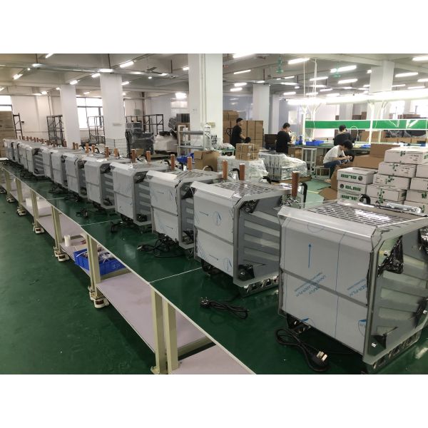 China Factory - Sinowolf (Shanghai) Industry Co.,Ltd.