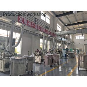 China Factory - Guangdong Meishicai auto paint Co., LTD