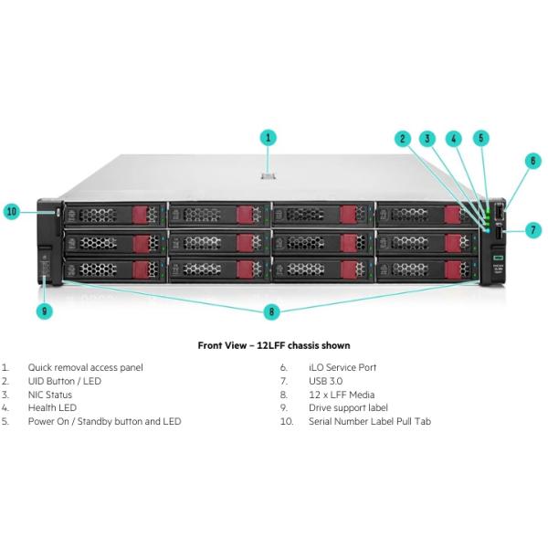 China Original ProLiant DL380 Gen10 Plus Gen11 GPU 2U Rack Chassis ...