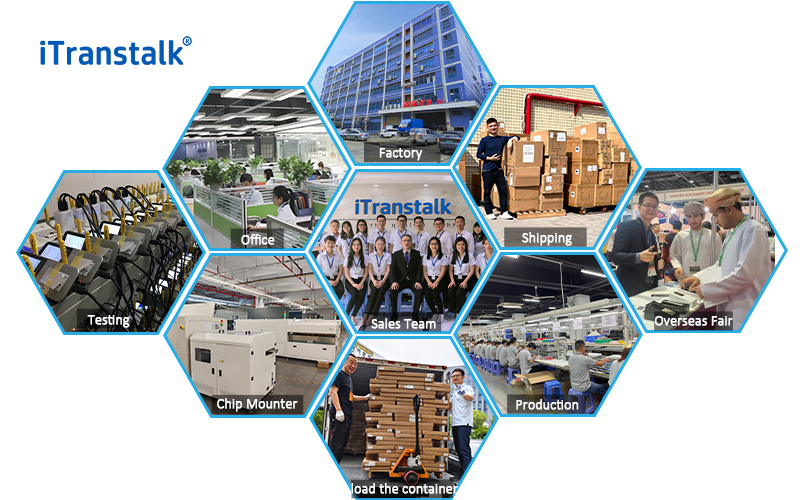 China Factory - Itranstalk Technology (Shenzhen) Co., Ltd