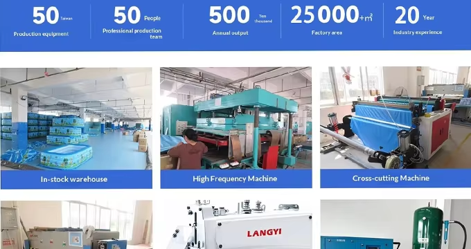China Factory - Shenzhen Zhonghe Technology Group Co., Ltd.