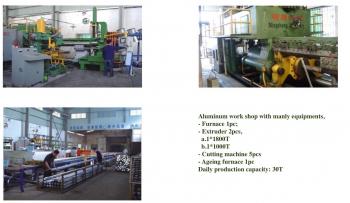 China Factory - DongGuan Sanyun Hardware Products Co.Ltd.