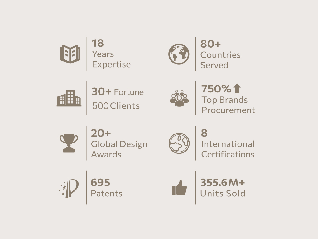 China Factory - Shijiazhuang Far East Import & Export Trading Co., Ltd