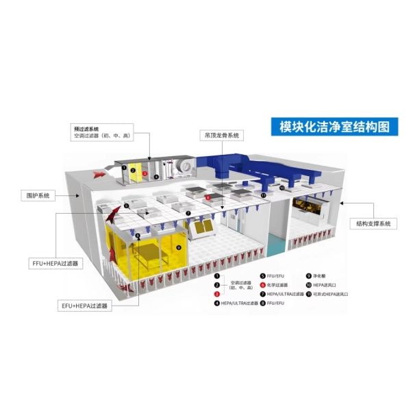 China Filter Supplies products