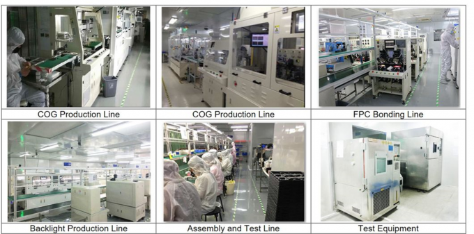 China Factory - Dongguan Bibuke Electronic Technology Co., Ltd.
