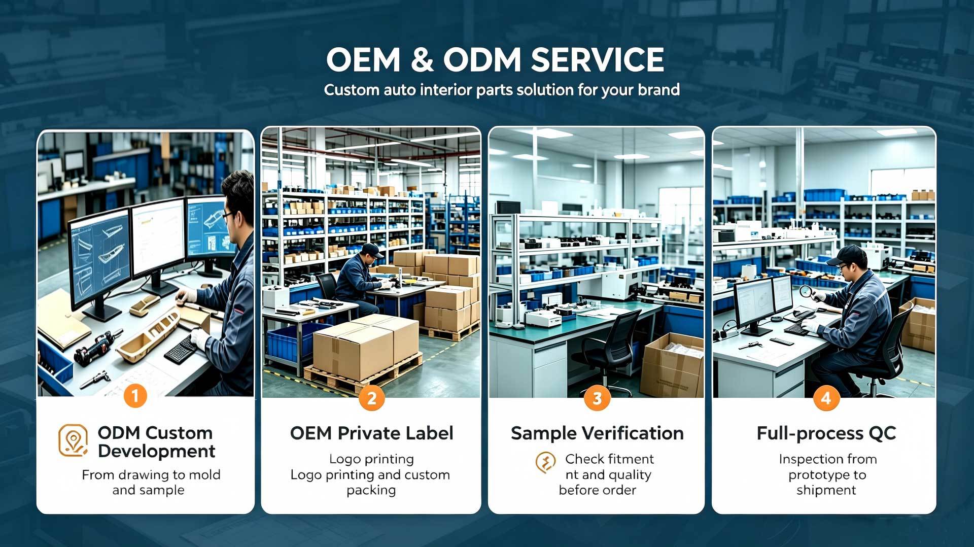 China Factory - Shangdi Auto Parts Co., Ltd