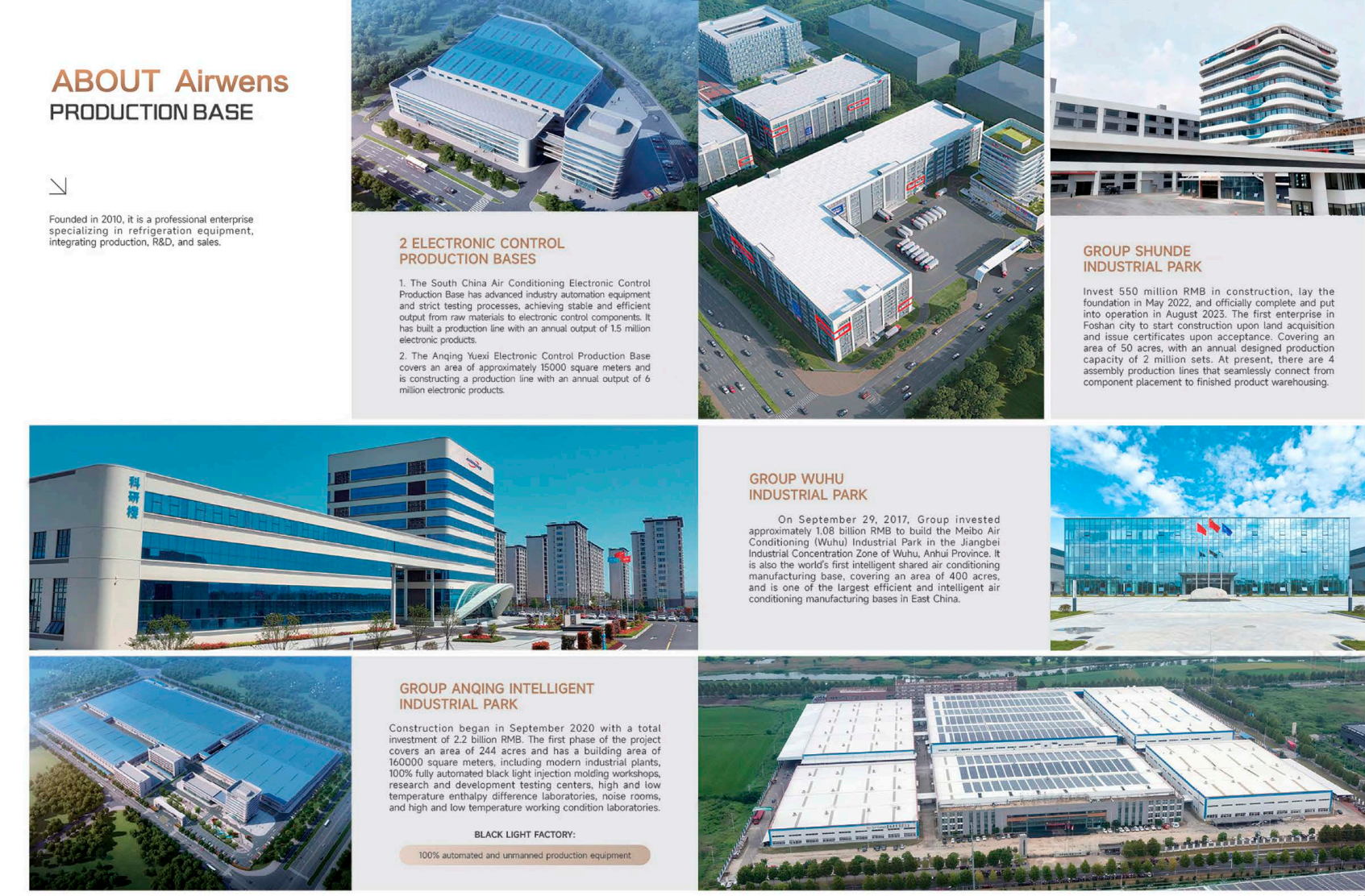 China Factory - Airwens Environmental Technology (Nanjing) Co., Ltd.