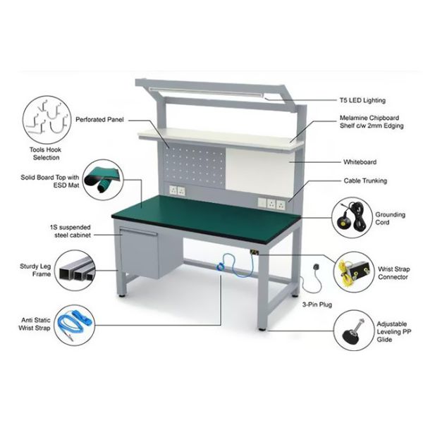 China ESD-Safe Workbench With Integrated Grounding For Static Control ...
