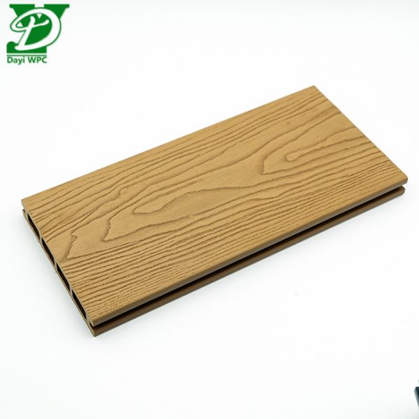 China Boards products